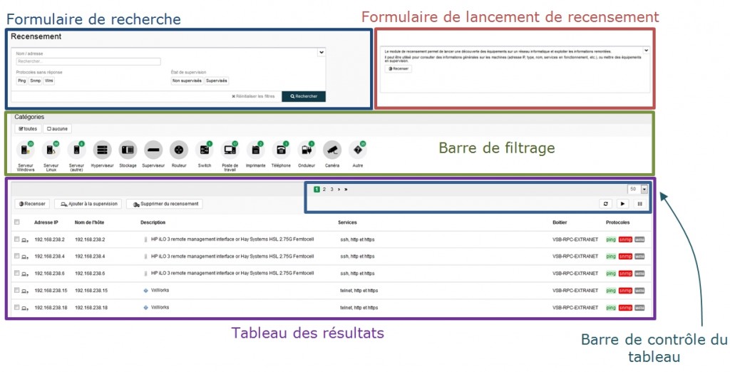 Recensement - Vue generale