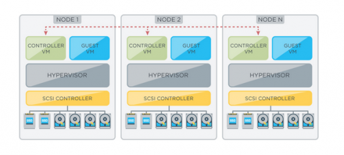 NCSE-Core Valid Dumps Ppt